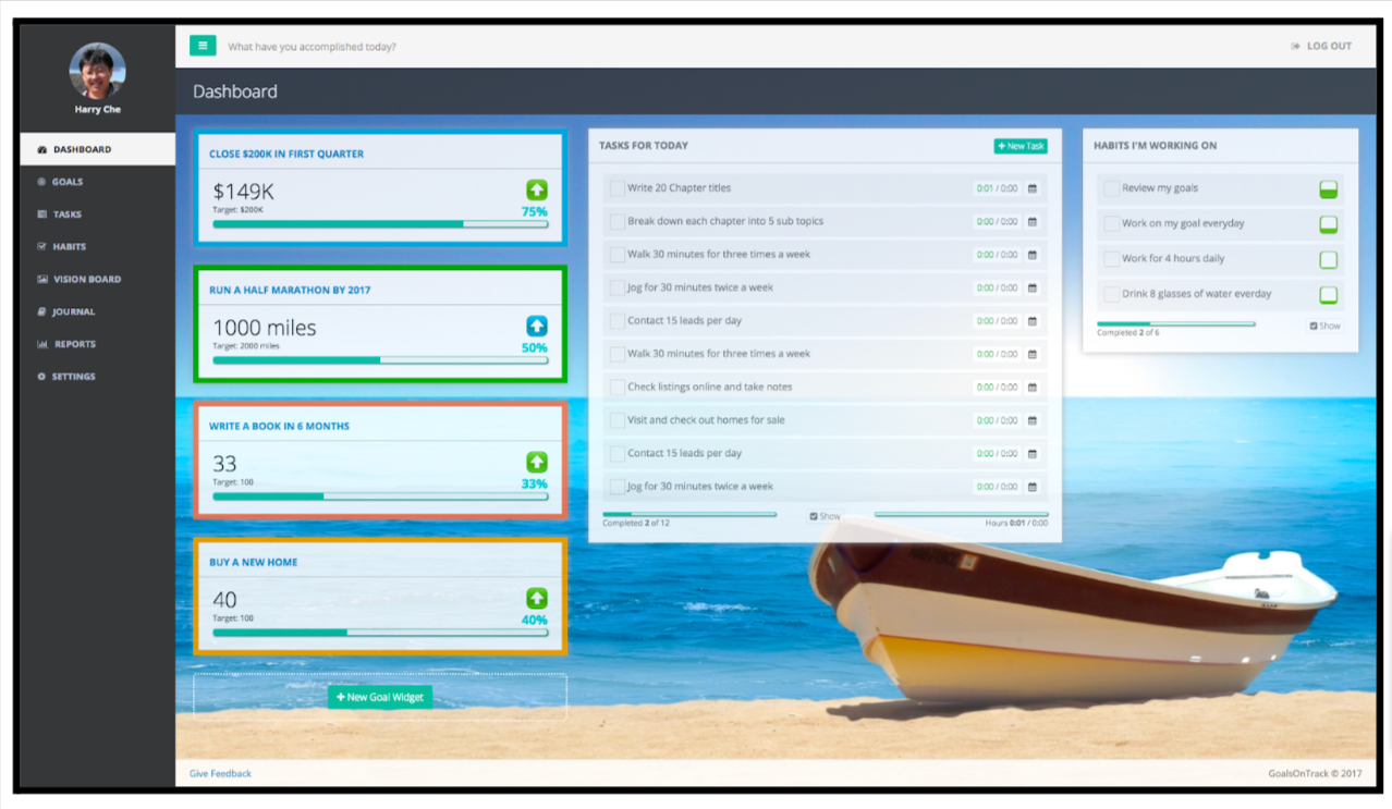 Visual Goal Tracking with Charts